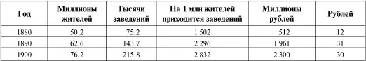 Это сопоставление имеет большую поучительность для тех у нас особо - фото 64