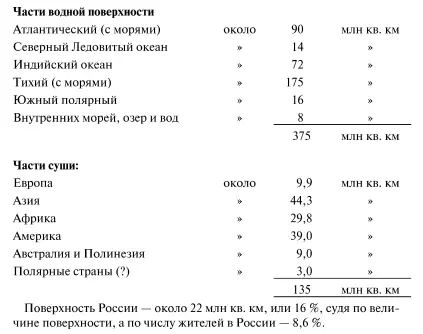 Но и всего этого еще недостаточно указанные события приобретают свое - фото 73