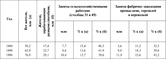 В указанном мировое новшество и залоги предстоящего мирного решения - фото 37