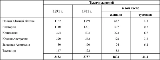 Отсюда годовой прирост В 173 число жителей к 1907 г А 4164 тыс и В - фото 64