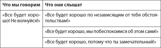 Существенная разница между стратегией Все будет хорошо и стратегией Надо - фото 18