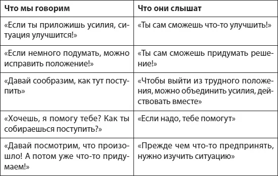 Относитесь к ребенку с вниманием но не пытайтесь контролировать все его эмоции - фото 19
