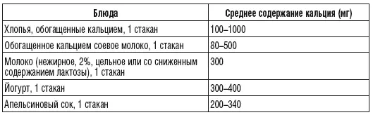 Для завтрака хорош также сыр твердый и мягкий нежирный творог хлеб из цельной - фото 10