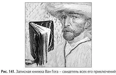 Записными книжками Moleskine пользовались Пикассо и Матисс Ван Гог и Гертруда - фото 165