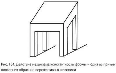 Но как изобразить ножки табурета Механизм константности распространяется - фото 180