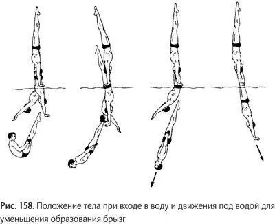 Но общее правило таково Чем меньше высота снаряда тем большей должна быть - фото 185