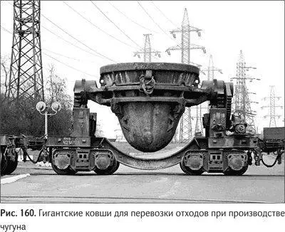 Вначале весь шлак в ковше жидкий Однако во время транспортировки его - фото 188