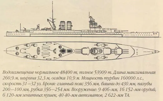 Корабль Его Величества Нельсон Несмотря на то что по концепции он продолжал - фото 7