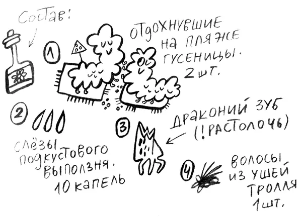 Нет ничего проще говорит Бабака и берёт меня за руку Пошли Она заводит - фото 155