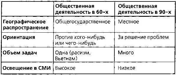 Если смотреть с такой точки зрения появление местных Иньвалют это на самом - фото 32