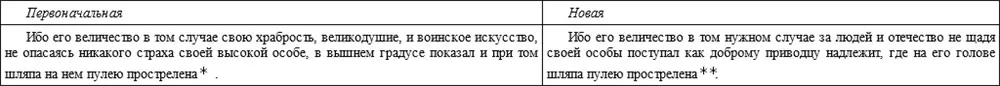 Там же Ед хр 2 Л179 об Там же В первоначальном тексте дана оценка - фото 3