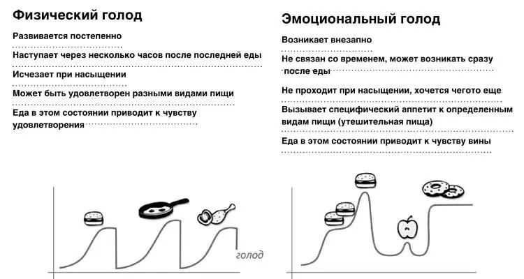 Рис Начав эти наблюдения вы можете обнаружить несколько типичных феноменов - фото 44