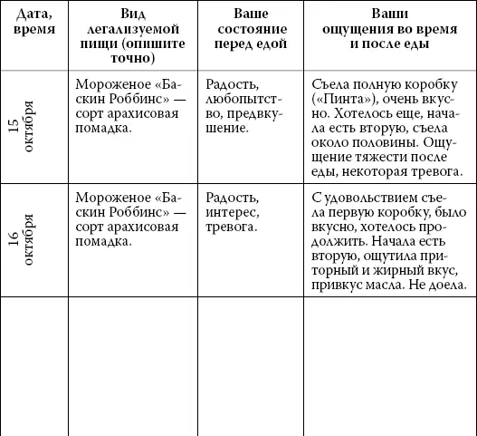 2 Упражнение Стройный Я Пока проводится легализация давайте попробуем - фото 66