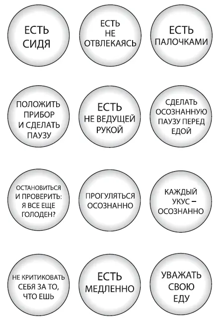 2 Упражнение Уважай свою еду Это упражнение поможет вам повысить уровень - фото 80