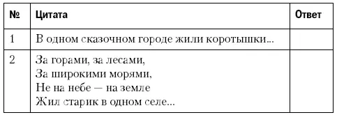 Ответы 1Н Носов Приключения Незнайки и его друзей 2П Ершов - фото 6