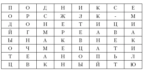 3 В чашечке какого цветка на зеленом стульчике сидела крошечная девочка В - фото 18