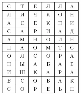 Тур 2 Найди имена сказочных героевГулливер Толстяки Дровосек Буратино - фото 21