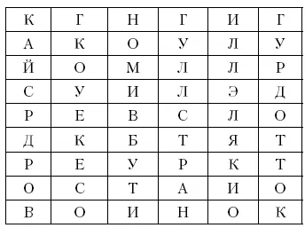 Тур 3 Найди имена сказочных героевНезнайка Врунгель Чиполлино Щелкунчик - фото 22
