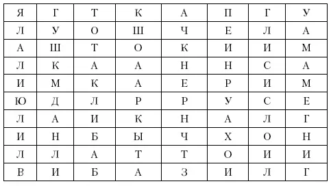 Филворд Сказочные имена Вычеркни имена из таблицыГном Алиса Малыш - фото 24