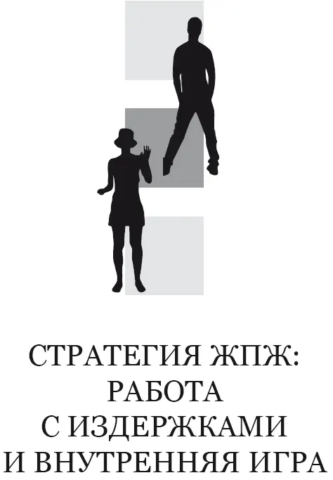 В этой главе мы будем говорить очевидные вещи в которые сложно поверить - фото 17