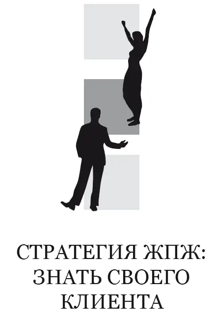 Что значит знать своего клиента Это значит знать того с кем бы тебе хотелось - фото 20