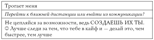 Теперь самое интересное Ближняя дистанция Краткий чеклист и потом - фото 27