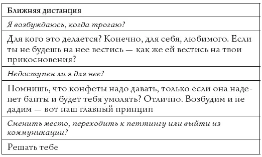 Теперь несколько важных правил кинестетики Первое прежде чем потрогать ее - фото 28