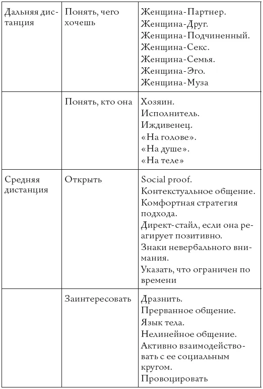 Настало твое время действовать Дело в том что наше российское общество - фото 33