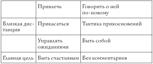 Настало твое время действовать Дело в том что наше российское общество - фото 34