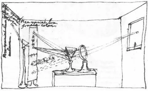 Рисунок Ньютона изображающий преломление белого света через призмы ТАЙНАЯ - фото 65