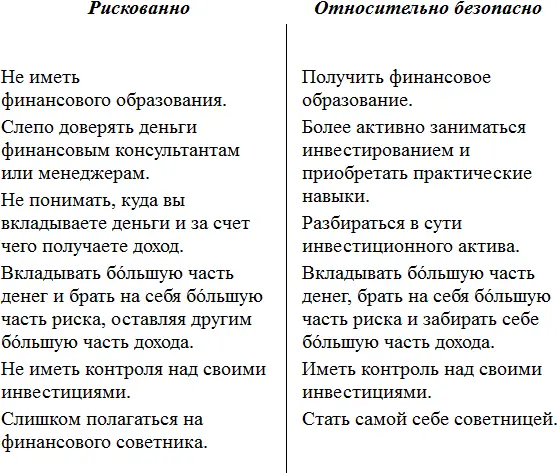 Глава 17 Иной склад ума Что нужно для того чтобы подняться до уровня - фото 17
