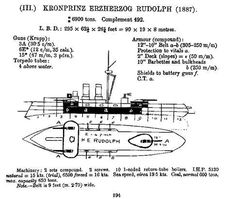 Броненосец Kronprinz Erzherzog Rudolf Сведения о корабле опубликованные а - фото 30