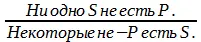 Например Ни одно промышленное предприятие нашего города S не является - фото 57