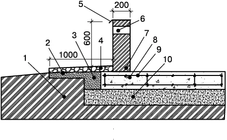 Рис 45Конструкция плитного фундамента для деревянного или металлического - фото 14