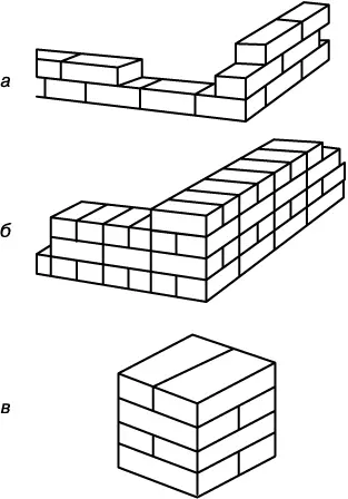Рис 51Кирпичная кладка а в полкирпича б в один кирпич в кладка - фото 17