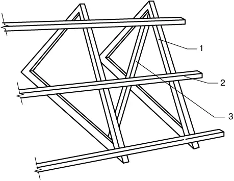 Рис 92Двускатная крыша для гаража 1 ферма 2 обрешетка 3 подкос - фото 47