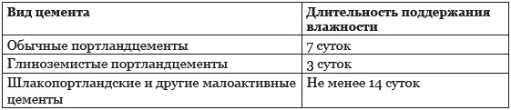 При температуре воздуха выше 15 C в течение трех суток поливку проводят днем - фото 60