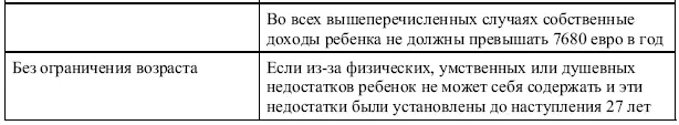 На детей проживающих за пределами Европейского Союза назначаются пособия или - фото 48