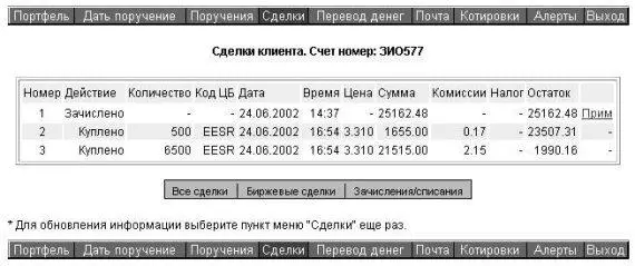 Рис 20 Другой вариант страницы с историей операций по счету Особенности - фото 28