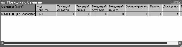 Рис 24 Текущий портфель клиента Код ЦБ Ценная бумага Тикер Эмитент - фото 32