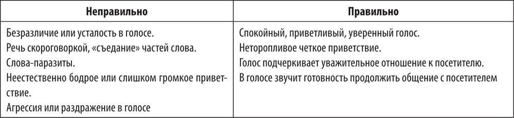 Внешность 37 В ходе чтения книги задумайтесь о таком важном человеческом - фото 223
