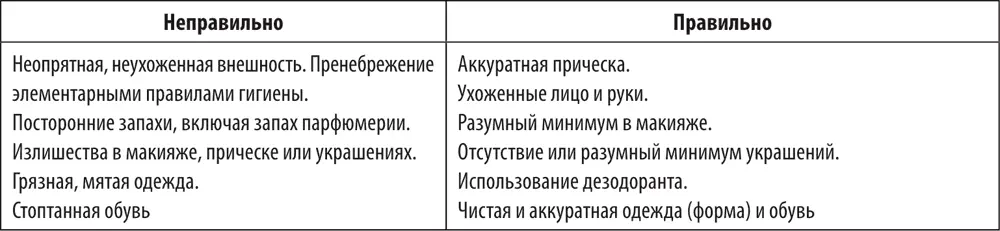 В ходе чтения книги задумайтесь о таком важном человеческом понятии как - фото 224