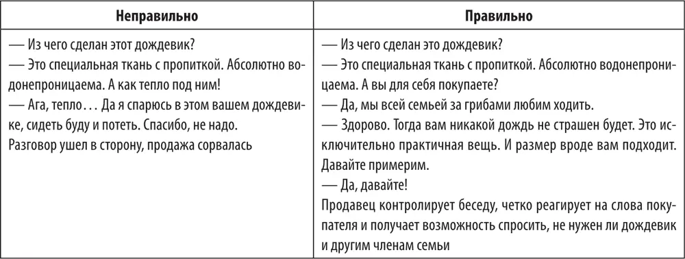 ВАЖНО правильно ответить на вопрос покупателя вовсе не означает что вы можете - фото 226