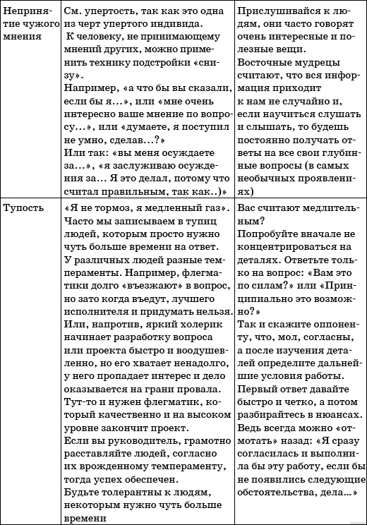 Конечно мы не успели пройтись по всем негативным качествам остались - фото 10