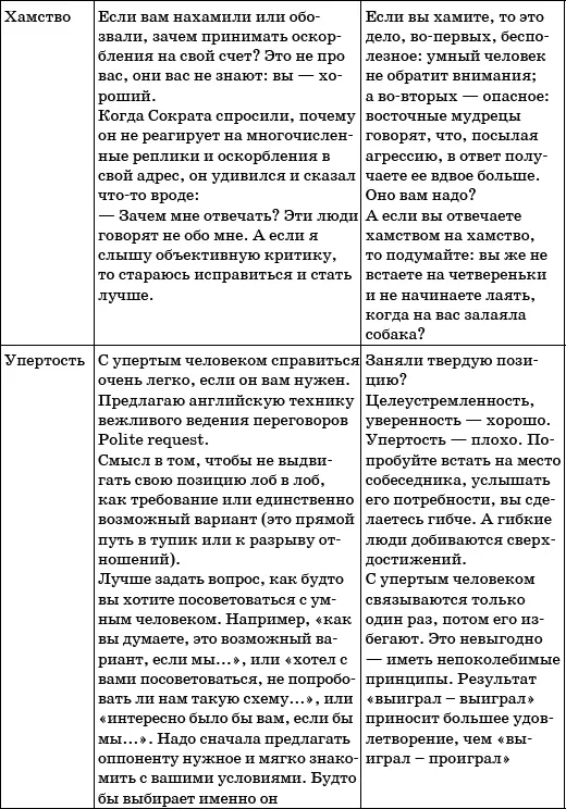 Конечно мы не успели пройтись по всем негативным качествам остались - фото 9