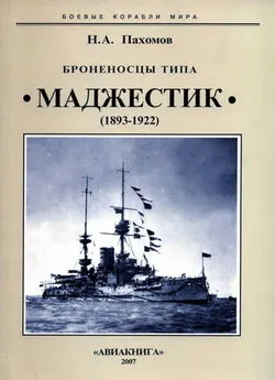 Николай Пахомов - Броненосцы типа Маджестик. 1893-1922 гг.