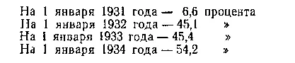 На 1 октября 1934 года было вовлечено в колхозы уже 657 процента крестьянских - фото 2