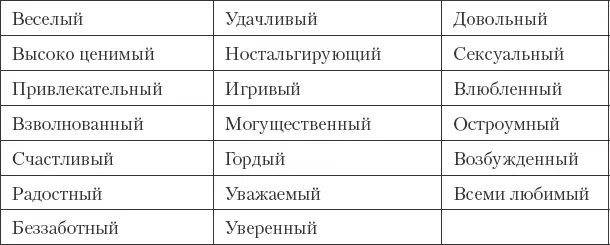 Отрицательные эмоции 2 Задавайте открытые вопросы Избегайте вопросов в - фото 10
