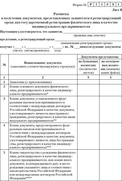 Заполняется в случае если физическое лицо регистрируемое в качестве - фото 6