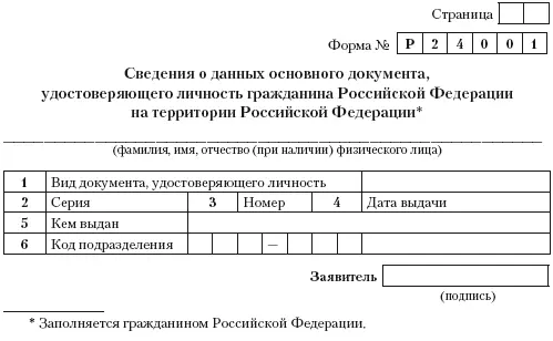 Индивидуальный предприниматель регистрация учет и отчетность налогообложение - фото 21